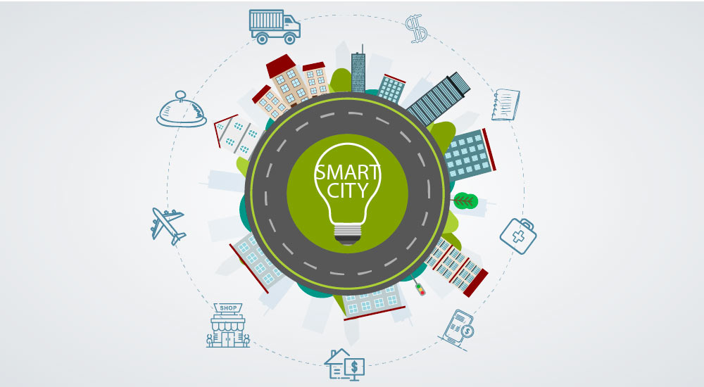 IoT-smart-cities